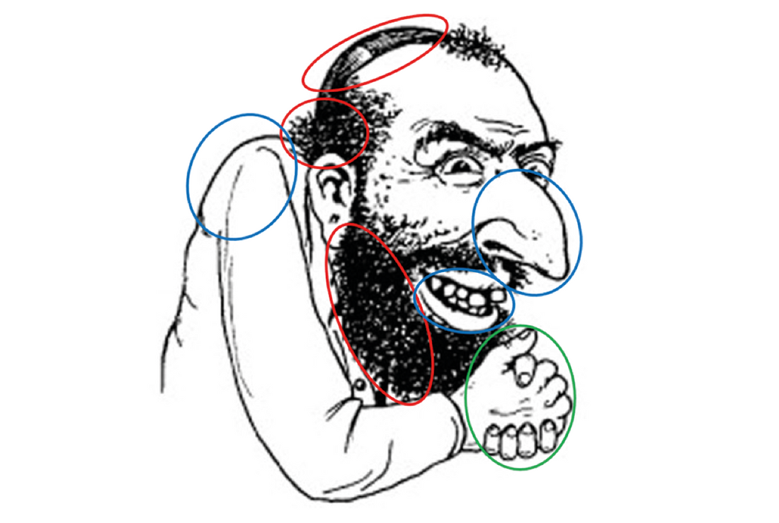 Jewish Guy Meme, Explained